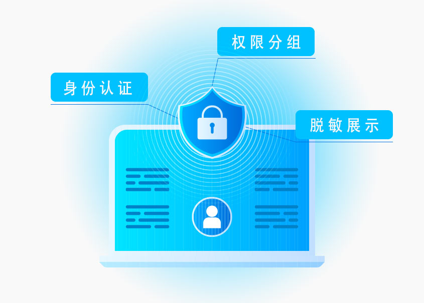 1735898281231179.jpg 安全管控.jpg